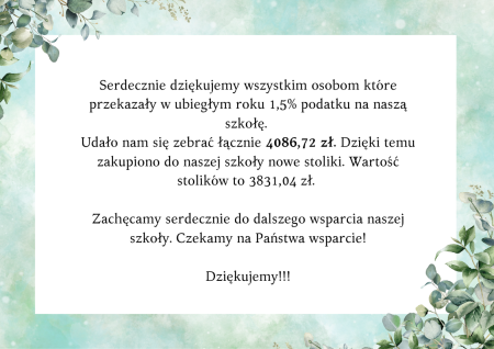 Podziękowania