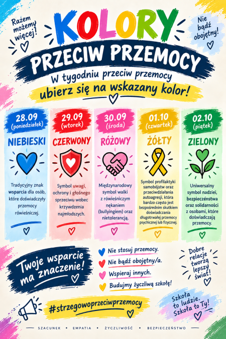 #strzegowoprzeciwprzemocy